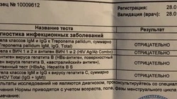 Профилактика ВИЧ: ключевые факты